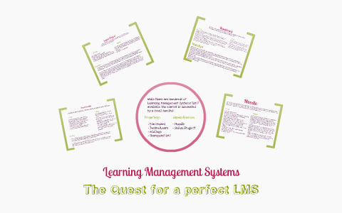 Learning Management Systems: Moodle Vs The Rest By Rebecca Drayton