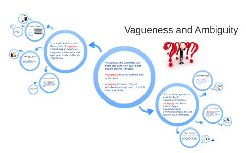 examples of vagueness in critical thinking