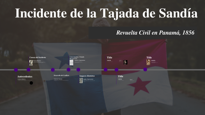 Incidente de la Tajada de Sandía en Panamá (1856) by Elias Guevara on Prezi