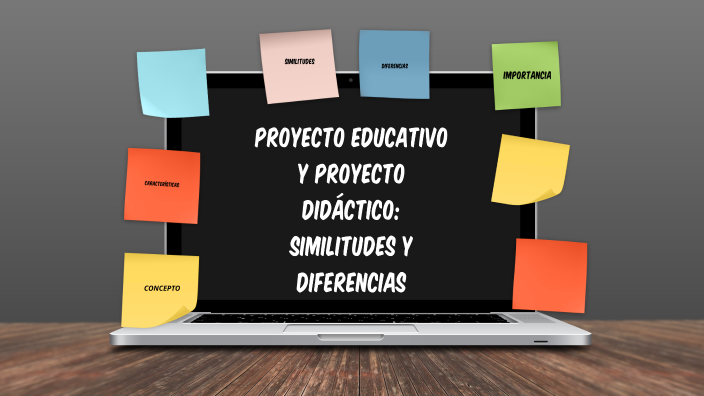 Proyecto educativo y proyecto didáctico: Similitudes y diferencias by ...