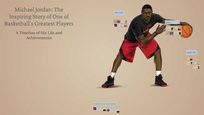 Michael Jordan: The Inspiring Story of One of Basketball's Greatest ...