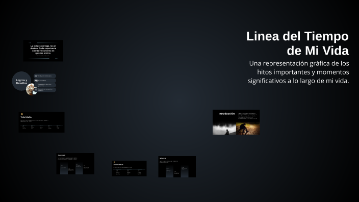 Linea del Tiempo de Mi Vida by Freddy Andrés Rodríguez Patiño on Prezi