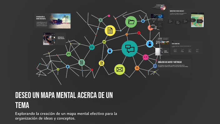 deseo un mapa mental acerca de un tema by carmen ruiz on Prezi