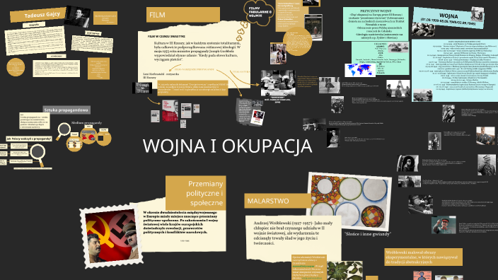 Wojna i okupacja by Emi Thebline on Prezi