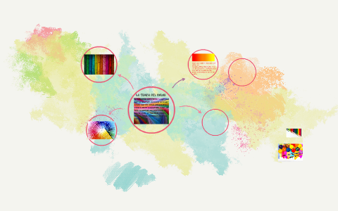 LA TEORIA DEL COLOR by Andrea Guzman on Prezi