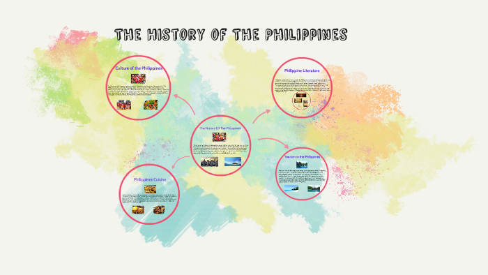 THE HISTORY OF THE Philippines by caroline n on Prezi