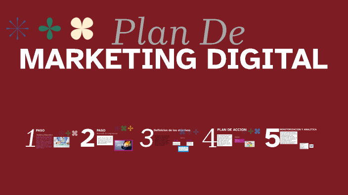 Plan de marketing digital by Laura Holguín Salinas on Prezi