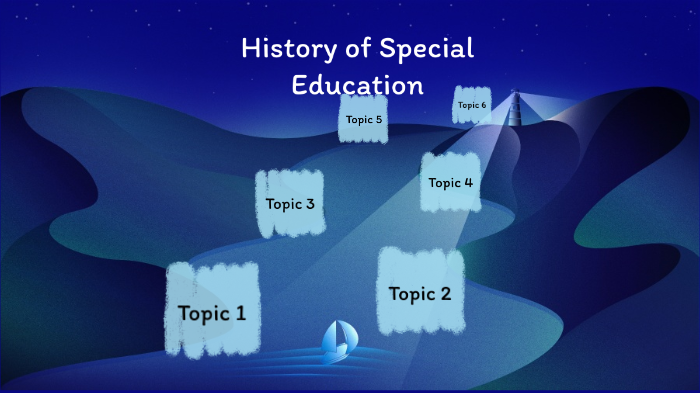 History of Special Education by Cassandra Soliz on Prezi
