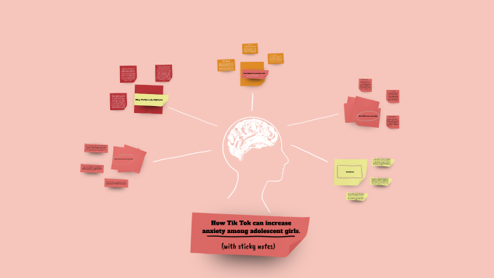 by Kaylie Neary on Prezi