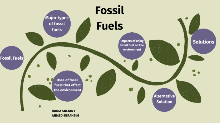 Fossil Fuels by karam mohammed on Prezi