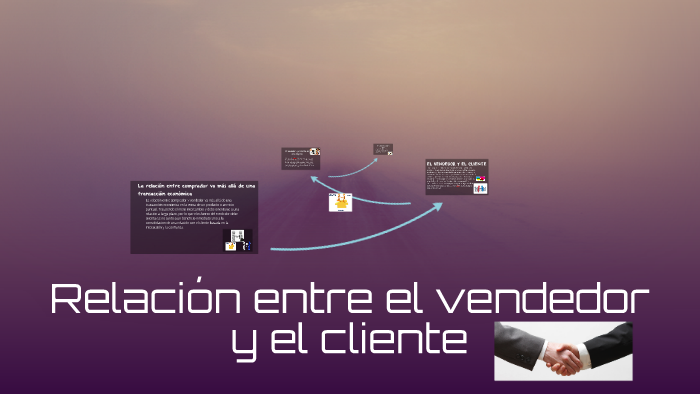 Relación Entre El Vendedor Y El Cliente By Veronica Mira On Prezi