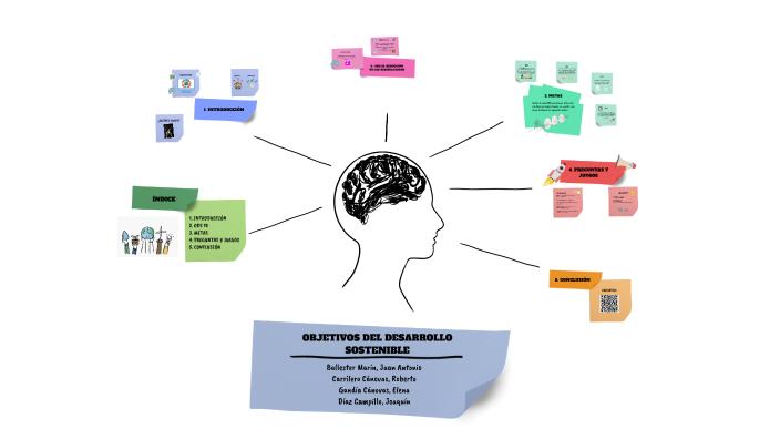 ODS 10: Reducción de las Desigualdades by Joaquín Díaz Colab on Prezi