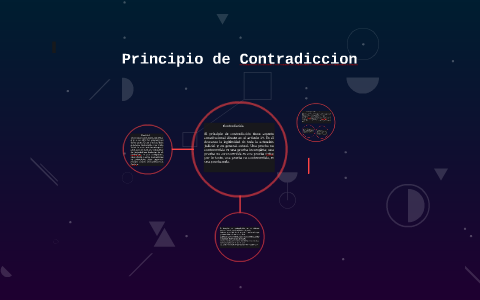 Principio De Contradiccion By Carolina Madero Rodriguez On Prezi Next