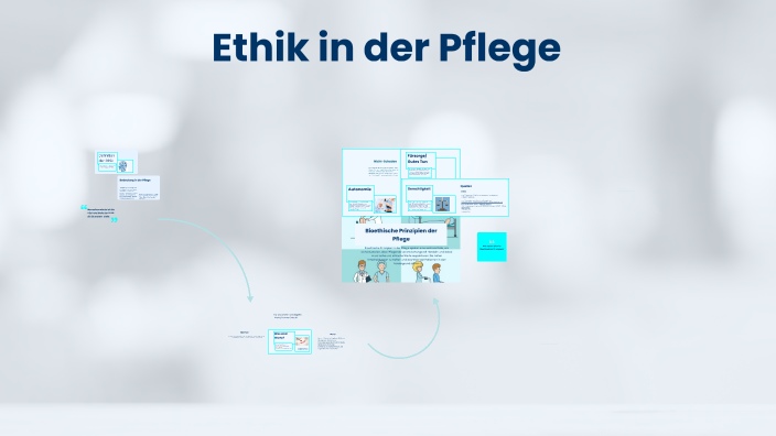 Ethik In Der Pflege Fallbeispiel Ethik in der Pflege by Sarah Koch on Prezi