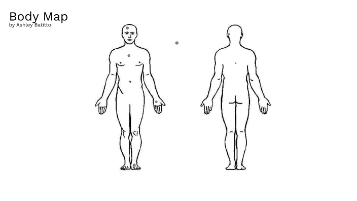 Body Map by Ashley Batitto on Prezi
