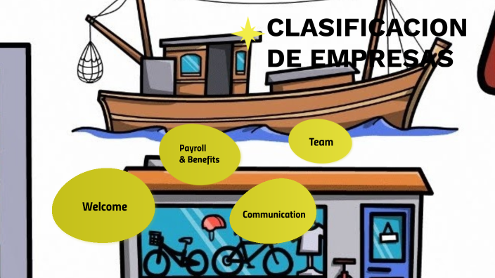 Clasificacion de empresas by NIKOL DAYANNA TOBAR ORTIZ on Prezi