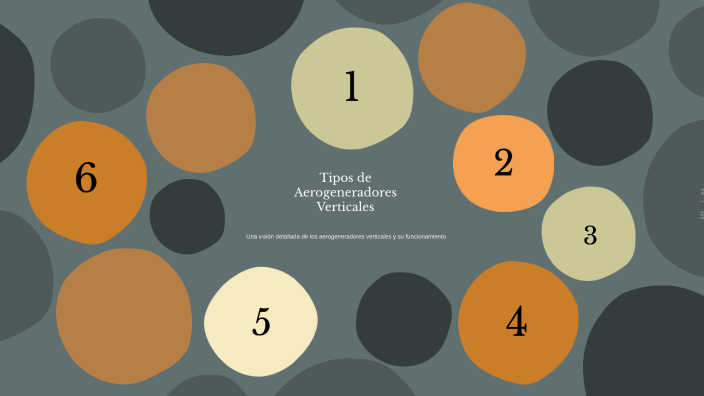 Tipos de Aerogeneradores Verticales by Miguelangel Rivero Laguna on Prezi