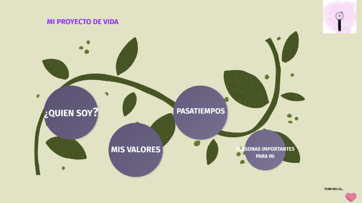 MI PROYECTO DE VIDA by yeimi bello on Prezi