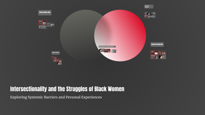 Intersectionality and the Struggles of Black Women by Steven Abramyan ...