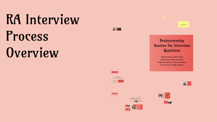 Interview Process Overview by Gavin Barry on Prezi