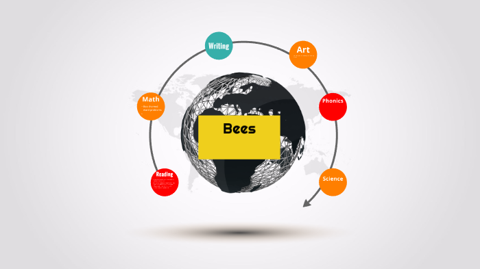 Curriculum Map by Deni McJenkins on Prezi