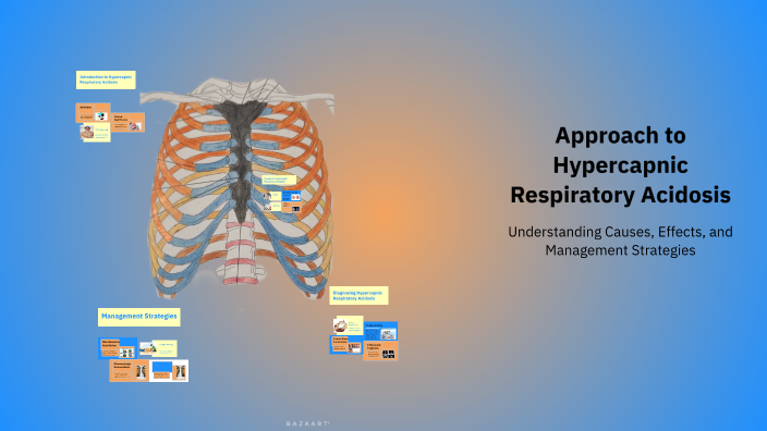 Approach to Hypercapnic Respiratory Acidosis by Atheer Ali on Prezi