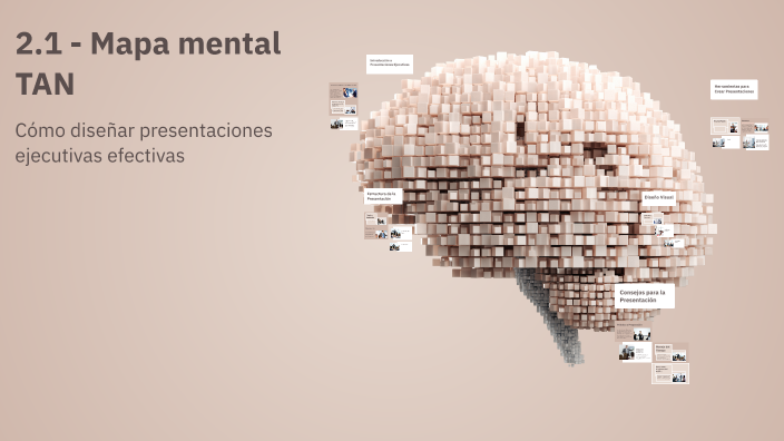 2.1 - Mapa mental TAN by Aharon Jimenez on Prezi