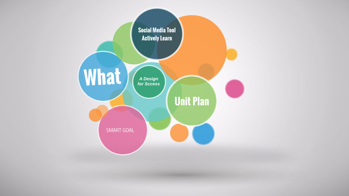 A Path for Success by Kelly Newman on Prezi