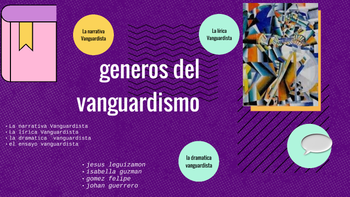 Vanguardismo By JOHAN DANIEL GUERRERO MENDOZA On Prezi