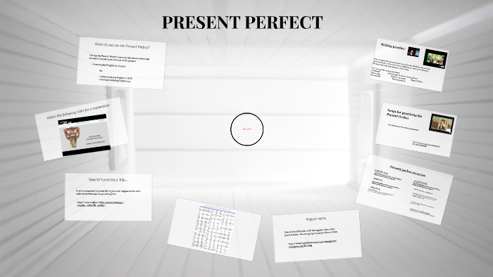 PRESENT PERFECT by johanna lopez on Prezi