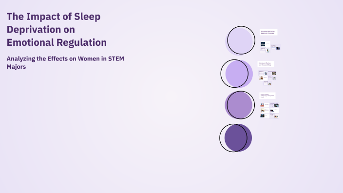 The Impact of Sleep Deprivation on Emotional Regulation by Janiya ...