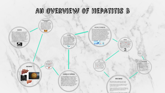 An Overview of Hepatitis B by Maggie G on Prezi