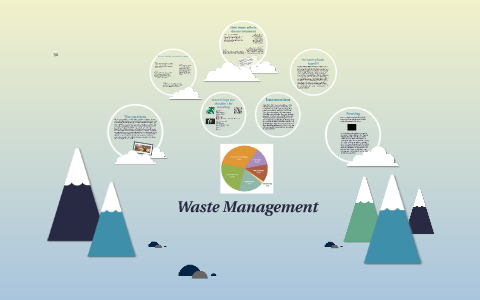 Waste Managment by Nicole Griffin on Prezi