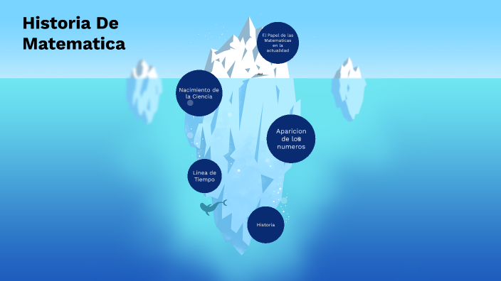Historia de Matematica by JORGE ALEJANDRO TELLO CIFUENTES on Prezi