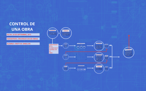 CONTROL DE UNA OBRA by Christy Sabillón on Prezi