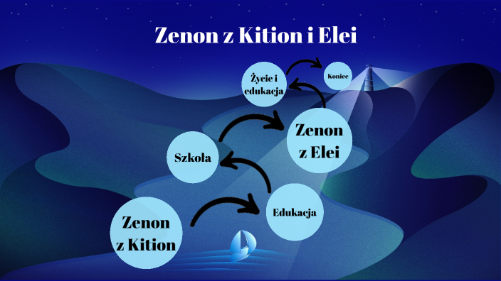 Zenon: Girl of the 21st Century (film) visual data 7