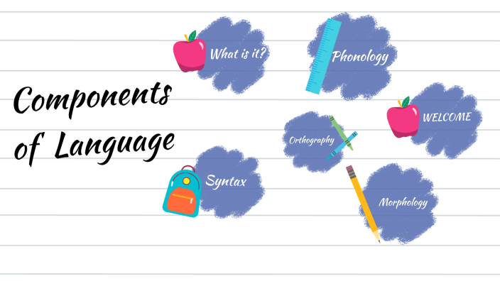 Teaching Language Components Components of Language by dulce Garcia-Rios on Prezi