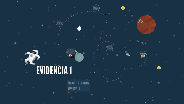 EVIDENCIA 1 by carolina juarez on Prezi