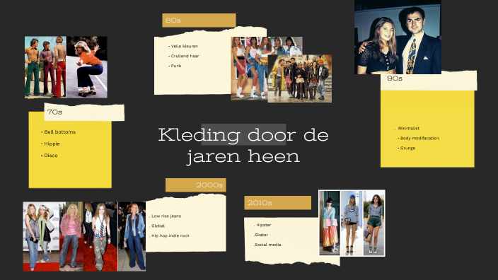 Kleding door de jaren heen by Aniek van Burik on Prezi