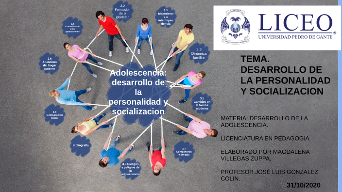 DESARROLLO DE LA PERSONALIDAD Y SOCIALIZACION by magdalena villegas on