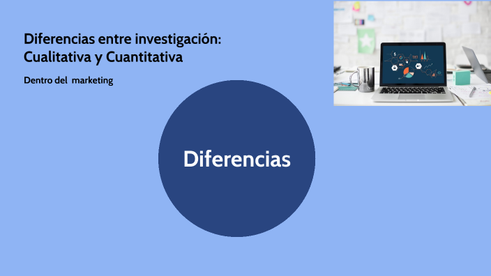 Diferencias entre los tipos de investigación de mercados by Maria Soul ...