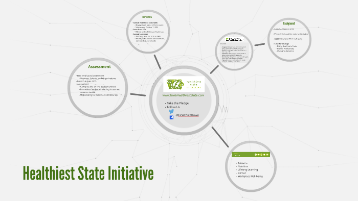 Iowa Healthiest State Initiative Overview by Healthiest State ...
