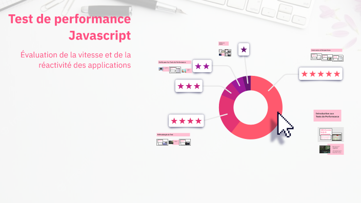 Test de performance Javascript by axel adjadi on Prezi
