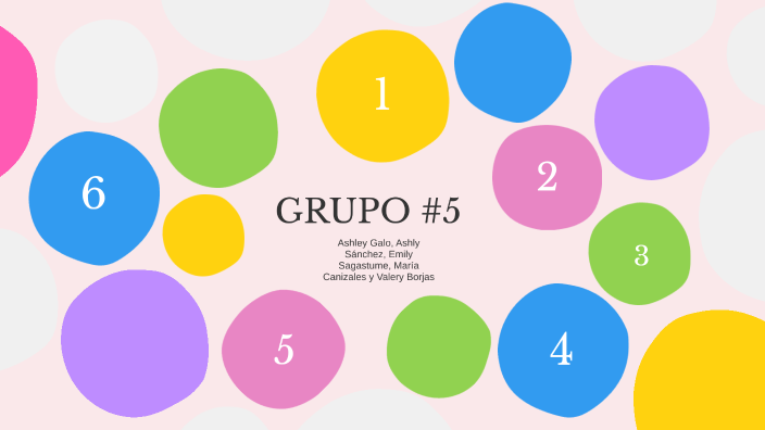 . by nicolle sanchez on Prezi