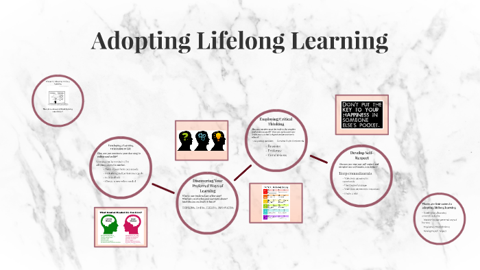 07 aplia assignment adopting lifelong learning