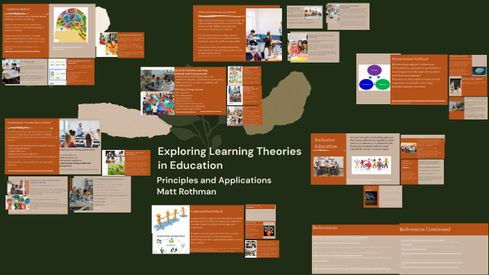 Exploring Learning Theories in Education by Matthew Rothman on Prezi