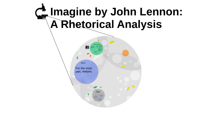 Digital Rhetorical Analysis by matthew lepage on Prezi