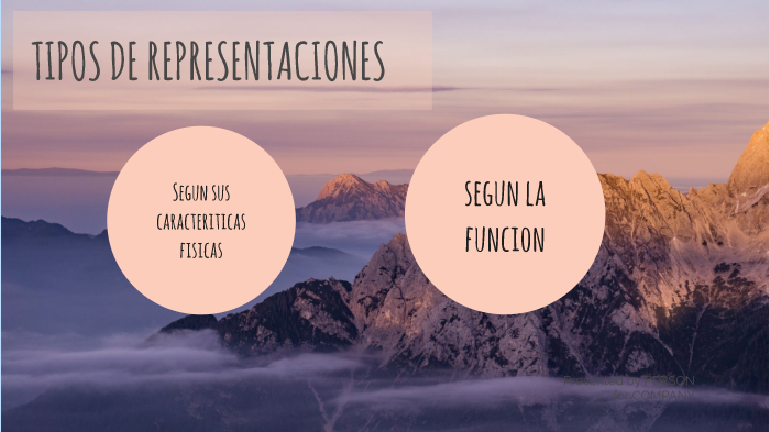 teoria de la imagen by tomas velasquez on Prezi