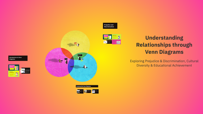 Understanding Relationships through Venn Diagrams by Heba Azrak on Prezi