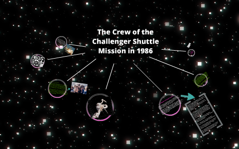Challenger disaster by Maria Mesa on Prezi